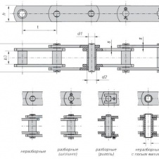 Категория качества SP тип B (роликовые)